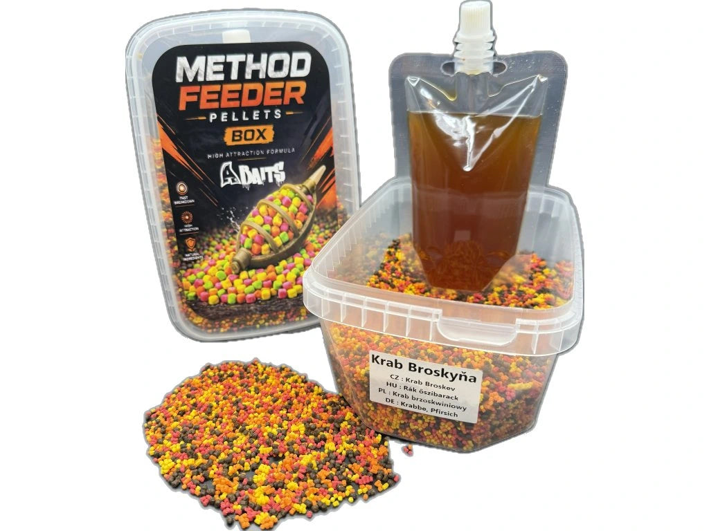 Metoda Pellet Box - Mango N-Butyric NHDC