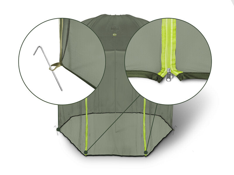 Moskitonetz am Delphin AntiFLY-Schirm | 250cm