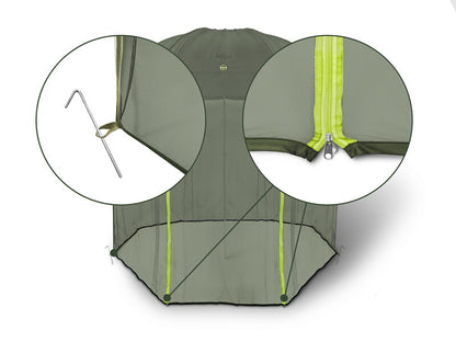 Moskitonetz am Delphin AntiFLY-Schirm | 250cm